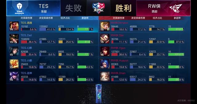 传统左边锋 传统左边锋